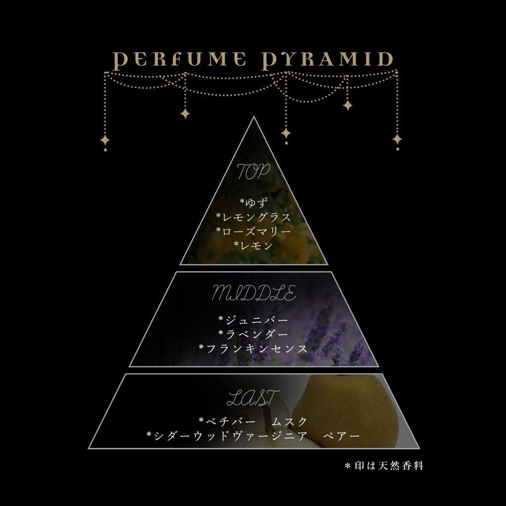 Perfume Pyramid Full Text (Machine Translated): Top notes - The fresh citrus notes of yuzu, lemon, and lemongrass burst forth, while rosemary adds a refreshing herbal coolness to the invigorating sensation.It's a sharp and vibrant start, like fresh greenery covered in morning dew. Middle notes - The cool, bluish scent of juniper is layered with the calming scent of lavender and the solemn smokiness of frankincense.The introspective and profound middle note evokes a sense of unwavering spirituality amidst tranquility. Last Note - The woody depth of pethyre and cedarwood virginia and the softness of musk blend seamlessly into the skin, and the gentle sweetness of pear leaves a lingering impression at the end. It is a pure and serene finish, like taking a deep breath in nature.
