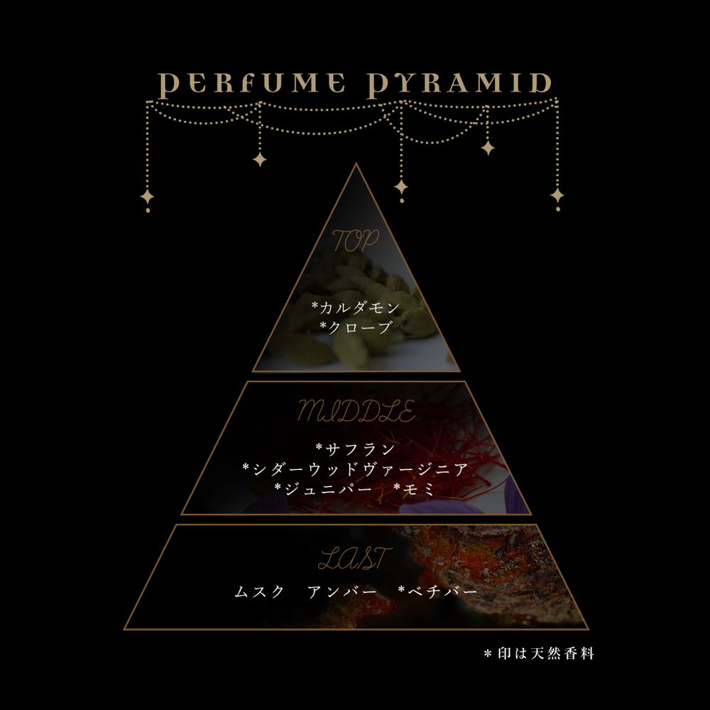Perfume Pyramid Full Text (Machine Translated): Top notes - The spicy aroma of cardamom and clove instantly tightens the air. The subtle bitterness and warmth create a powerful opening that simultaneously evokes tension and anticipation. Middle notes - The rich, deep fragrance of saffron is combined with the dignified woodiness of cedarwood virginia and juniper, creating a deep sense of serenity. The refreshing woody scent of fir brings a sense of coolness and solemnity. Last Note - Musk and amber leave a soft, lingering finish, while pethyre adds an earthy depth reminiscent of earth and smoke. The final note evokes the warmth and lingering heat of a quietly smoldering fire.