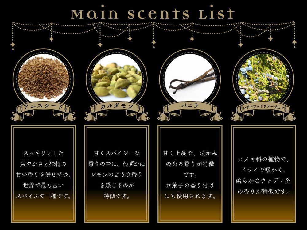 Main Scents Full Text (Machine Translated):  It begins with a light introduction of spices and greenery, and finishes with deep wood notes and the lingering sweetness of amber and vanilla, creating a fragrance that is both light and profound.It is a fragrance that blends in with its surroundings while still making a strong statement.