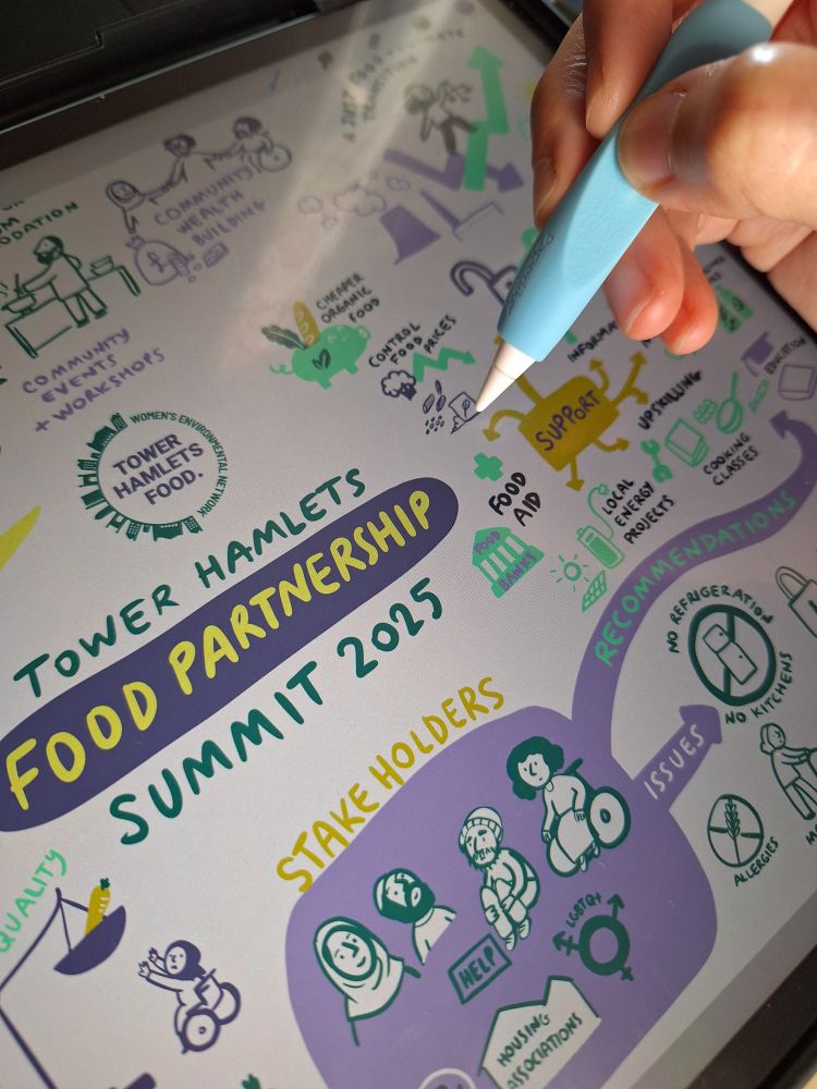 A close up of a procreate canvas on ipad, full of visual notes about the Tower Hamlets Food Partnership Summit. The colours are purple green and turquoise. In the top right corner a hand holding an apple pencil with a blue rubber grip.