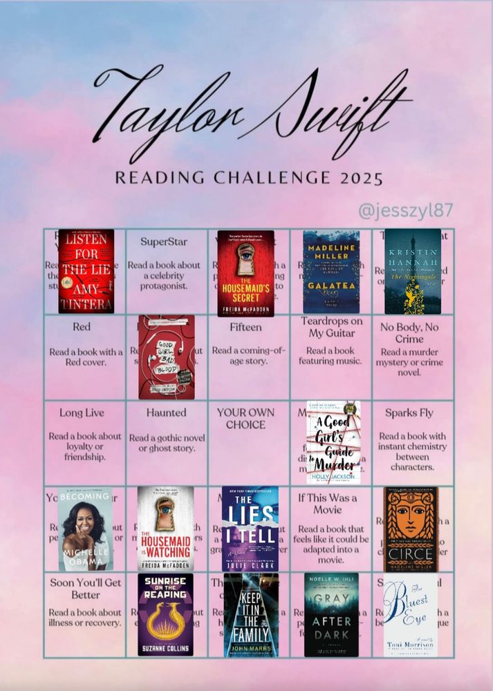 A reading challenge with multiple categories of books to read that are based on Taylor Swift songs/themes. The reader has completed 14 of the 25 categories. 