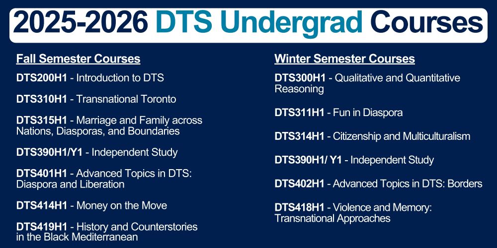 List of 2025-2026 DTS undergraduate courses being offered. Please visit uoft.me/25-26DTSUndergradCourses for all details.