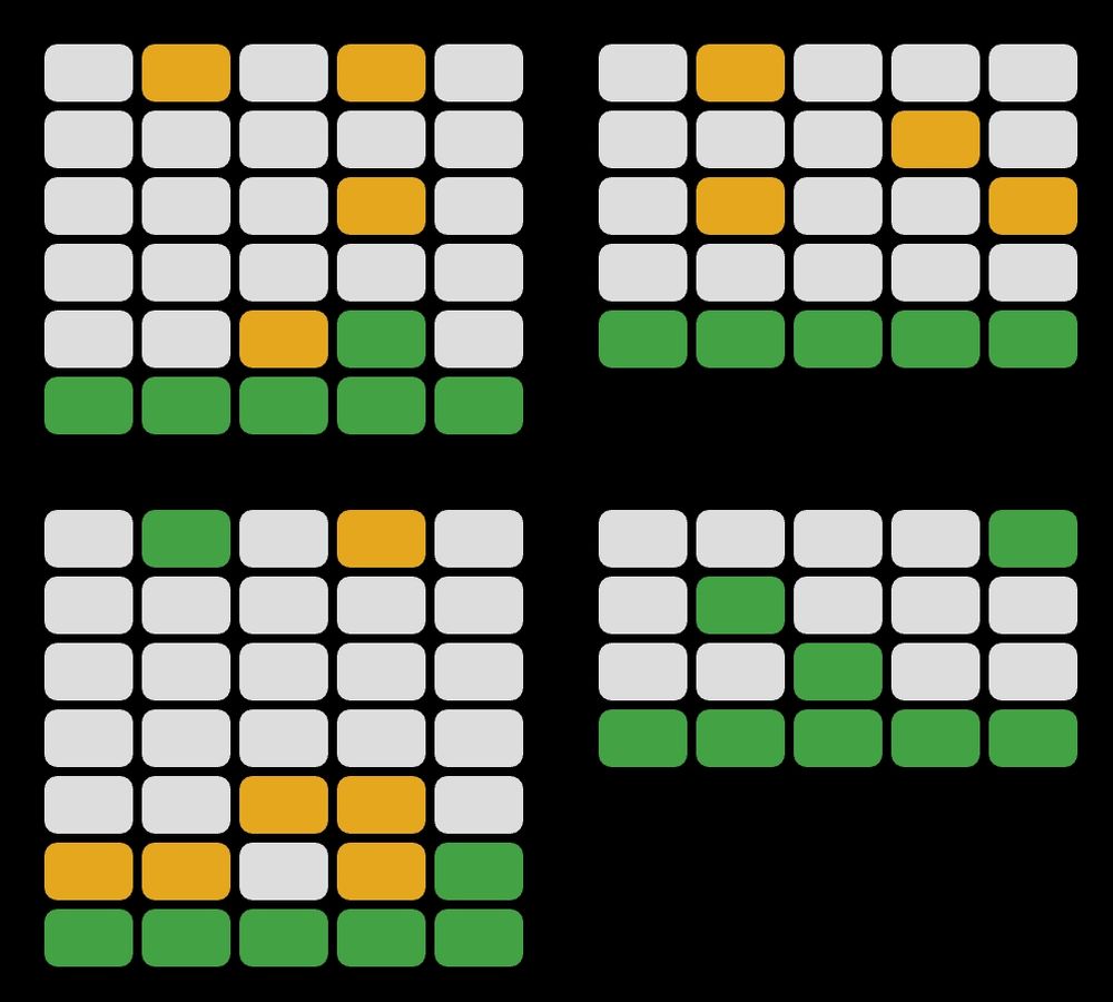 Quadwords Spielfeld aus 4 einzelnen Spielfelder, die jeweils 5 Spalten breit sind. Jedes Feld kann bis zu 9 Zeilen hoch werden.

Weiße Felder zeigen Buchstaben an, die nicht im Wort sind, gelbe Buchstaben die im Wort sind und grüne richtig positionierte Buchstaben.