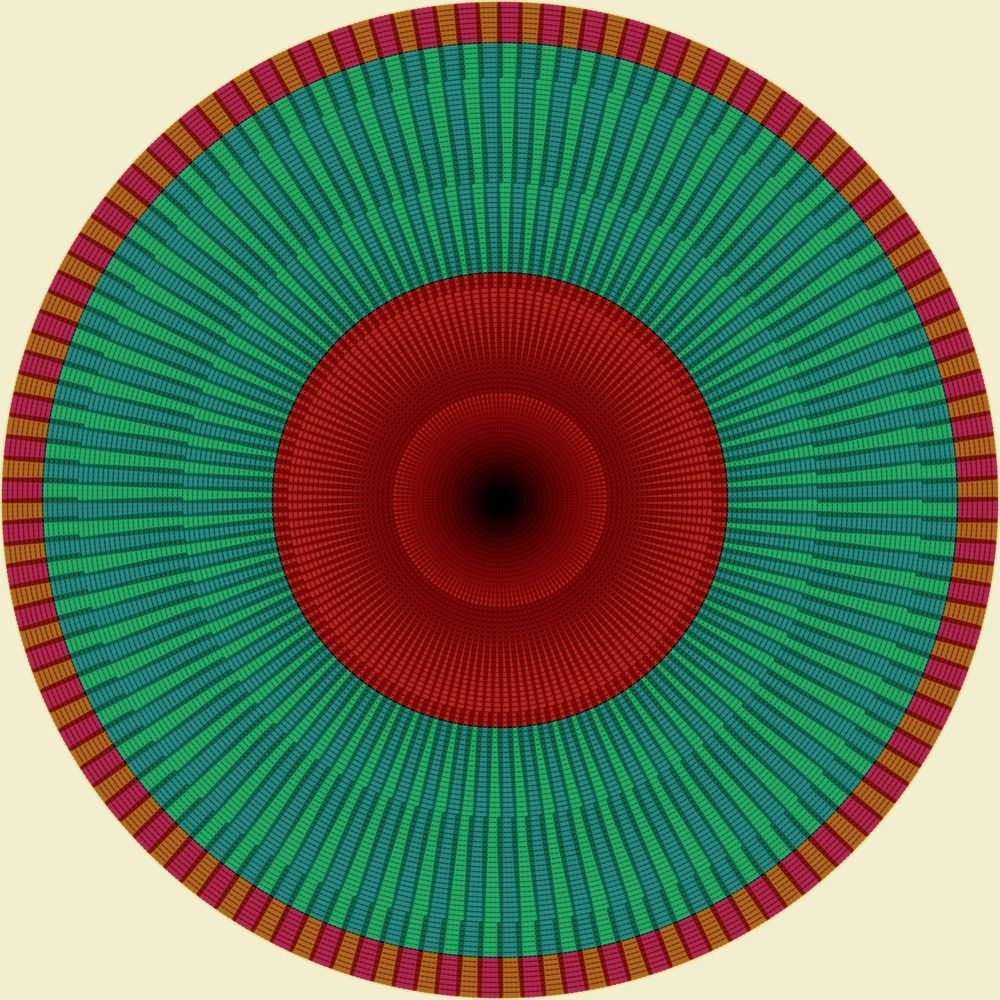 Circular shape with repeating patterns of red and green