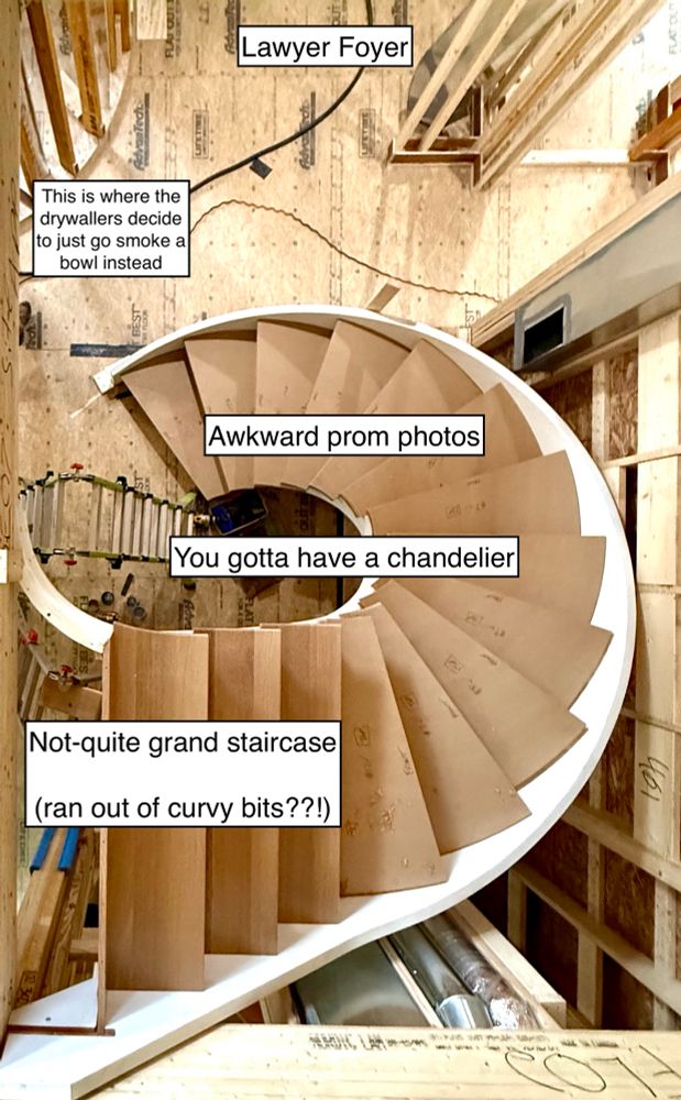 A birds-eye view of the somewhat-extra staircase for our under-construction house, labeled in the style of McMansion Hell.