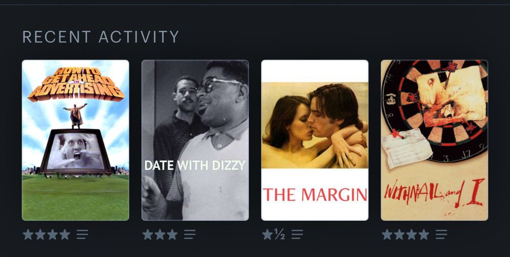 Withnail and I
The Margin
Date With Dizzy
How to Get Ahead in Advertising 