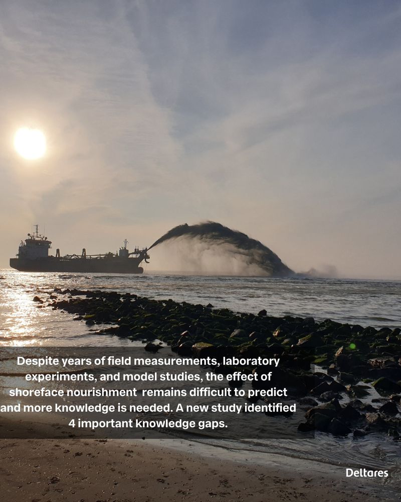 Despite years of field measurements, laboratory experiments, and model studies, the effect of shoreface nourishment  remains difficult to predict and more knowledge is needed. A new study identified 4 important knowledge gaps.