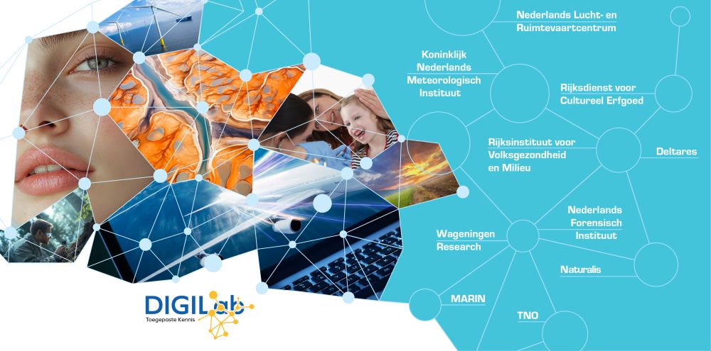 Logo van Digilab Toegepaste Kennis met de namen van de deelnemende partijen: De deelnemende partijen zijn het KNMI - Koninklijk Nederlands Meteorologisch Instituut, het MARIN (Maritime Research Institute Netherlands), het Nederlands Lucht- en Ruimtevaartcentrum, het Rijksinstituut voor Volksgezondheid en Milieu (RIVM), TNO, Wageningen University & Research, Naturalis Biodiversity Center Nederland, het Nederlands Forensisch Instituut (NFI), de Rijksdienst voor het Cultureel Erfgoed (RCE) en Deltares. 
