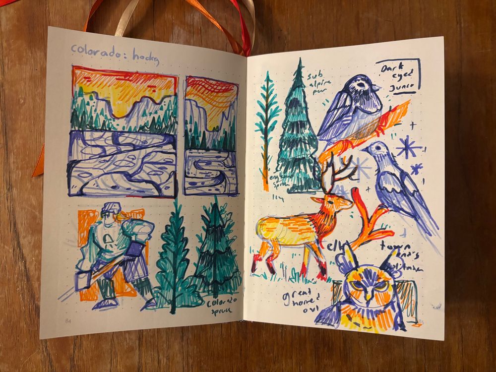 A sketchbook spread exploring frozen, montane lakes 