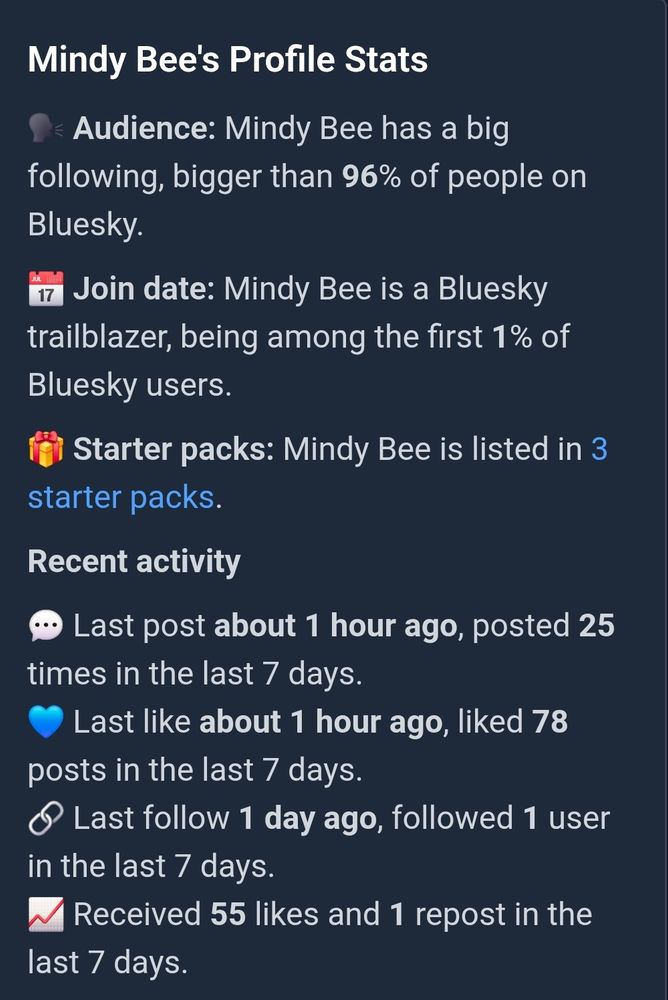 Screenshot of my profile stats that says

Mindy Bee's Profile Stats

Audience: Mindy Bee has a big following, bigger than 96% of people on Bluesky.

Join date: Mindy Bee is a Bluesky trailblazer, being among the first 1% of Bluesky users.

f Starter packs: Mindy Bee is listed in 3 starter packs.

Recent activity

Last post about 1 hour ago, posted 25 times in the last 7 days.

Last like about 1 hour ago, liked 78 posts in the last 7 days.

Last follow 1 day ago, followed 1 user in the last 7 days.

Received 55 likes and 1 repost in the last 7 days.