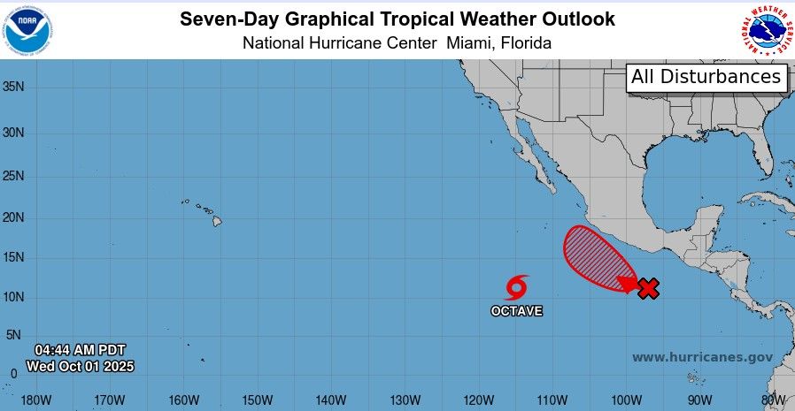 Screenshot of a graphic from the National Hurricane Center depicting the Pacific Ocean, including Hawaii, Mexico, and some of the California coast, overlaid with red symbols showing a Tropical Storm named Octave and a red blob protruding from an X symbol indicating the presence of an as-yet-unnamed weather disturbance tracking to the Northwest.