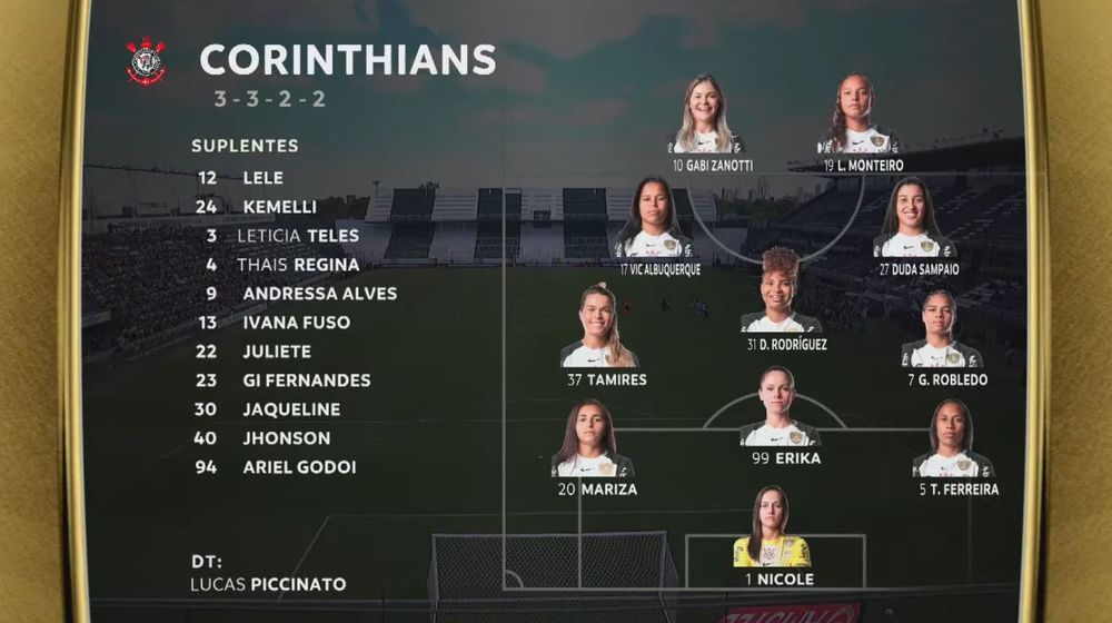 Corinthians starting lineup