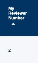 Screenshot showing that I was assigned as Reviewer 2.