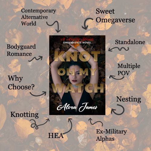 The book cover for KNOT ON MY WATCH surrounded by its tropes. Contemporary alternative world, sweet Omegaverse, standalone, bodyguard romance, why choose, multiple POV, knotting, nesting, ex-military Alphas, and happily ever after.