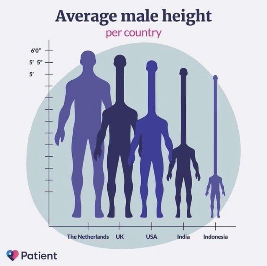 Same thing for men, but they stretched the necks only to solve for that, so you have a bunch of alien looking Kamino figures
