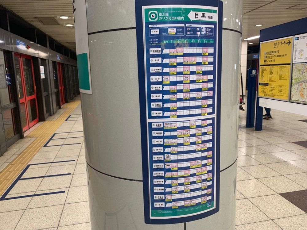 Photo of a Nanboku Line 乗り換え 出口案内 (transfer and exit guide) on a station platform.