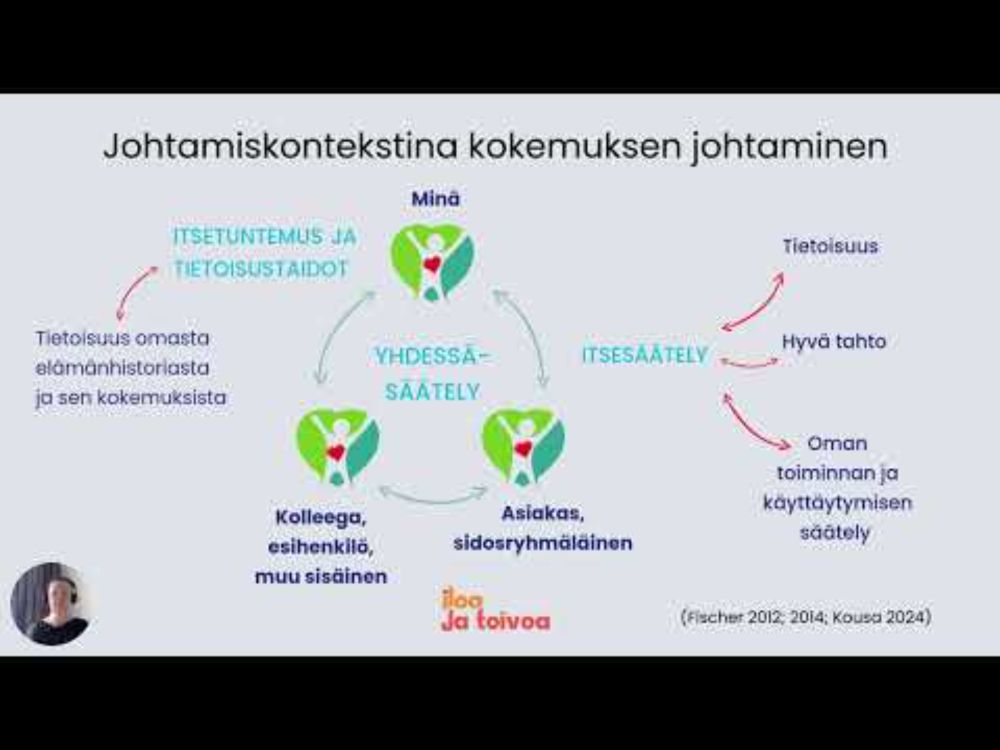 Video 73b. Traumainformoitu kohtaaminen ja kokemuksen johtaminen
