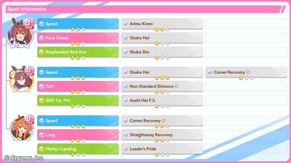 Spark information for my 8-star speed legacy