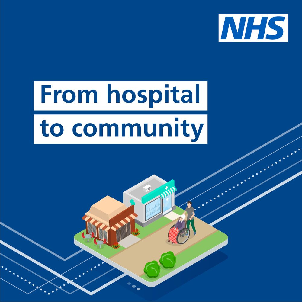 Illustration of someone pushing a person in a wheelchair past a pharmacy and a shop. Text reads; From hospital to community.
