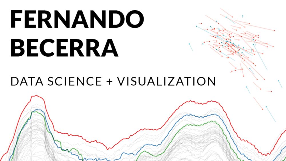 Fernando Becerra | Data Analysis + Visualization