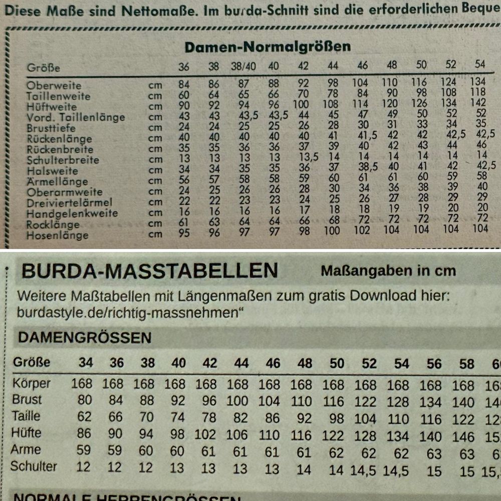 Burda Maßtabellen zum vergleichen. Oben 60er unten aktuell