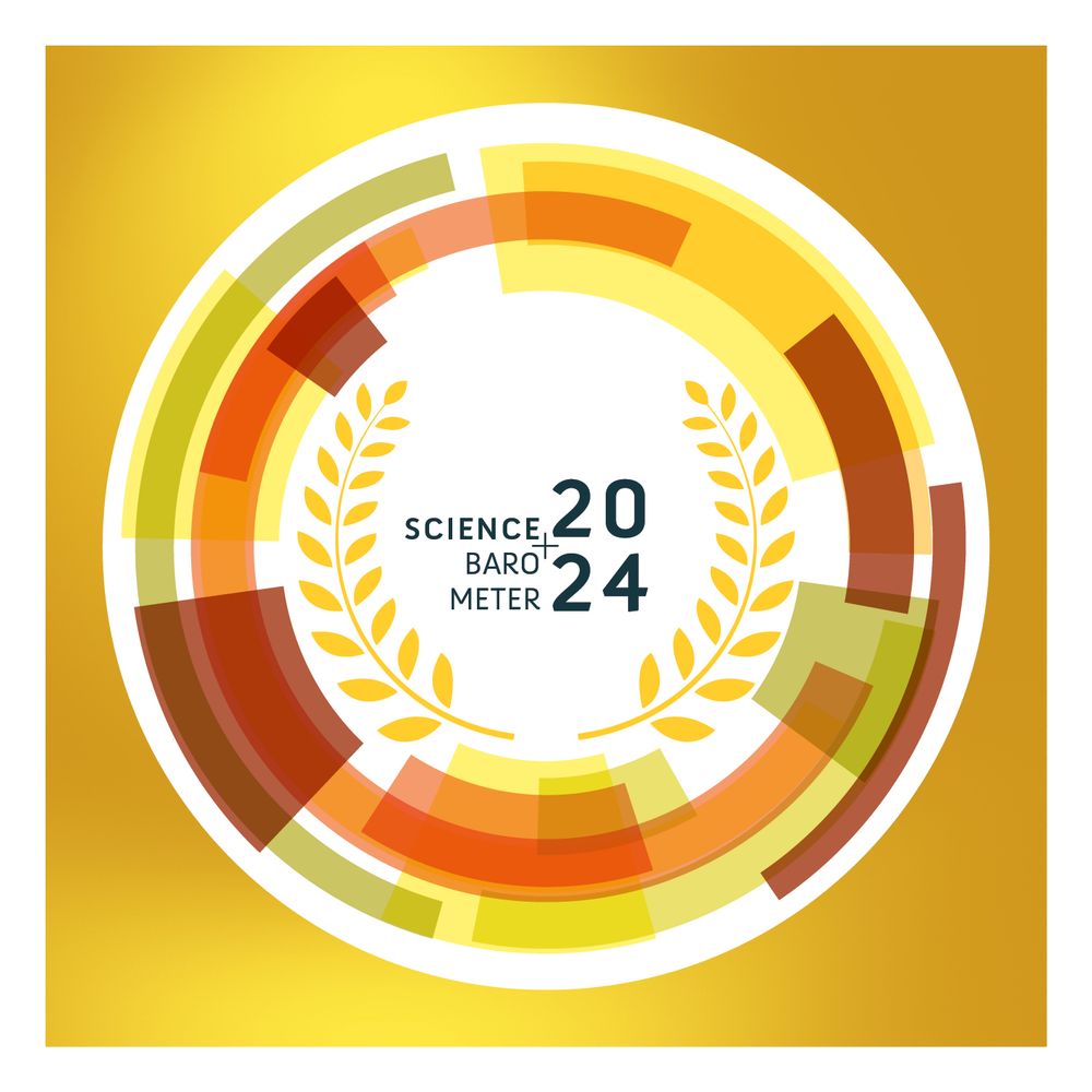 Science Barometer 2024