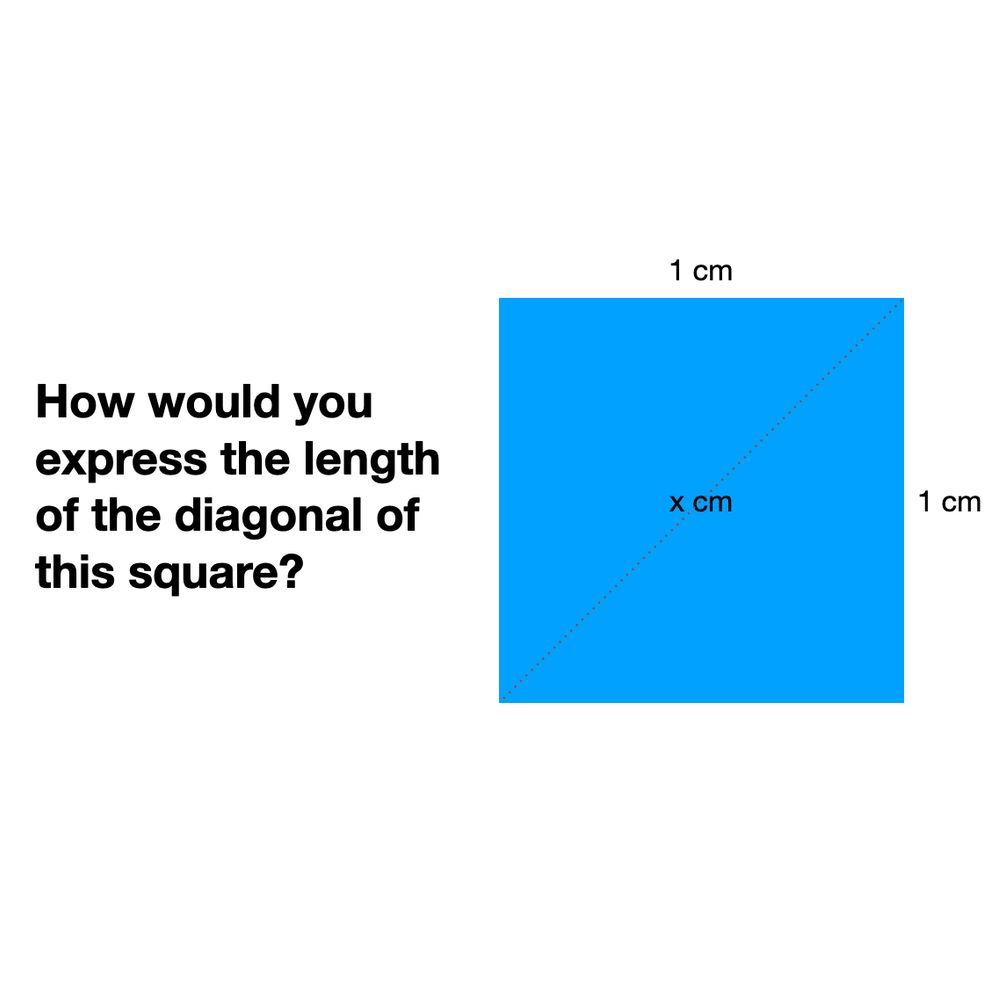 How would you express the length of the diagonal of this square? Side length is 1 cm and the diagonal is labeled x cm.