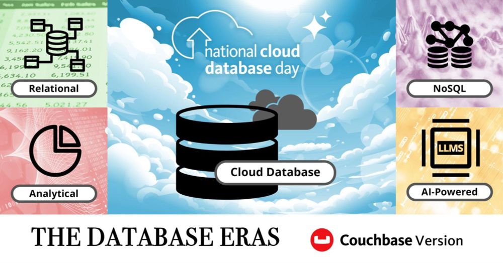 Cloud Databases Are in Their AI Era: Celebrating National Cloud Database Day