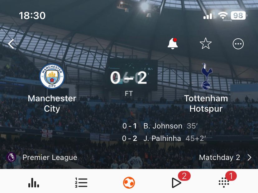 Screenshot of the results of a football match between Manchester City and Tottenham Hotspur, played at Manchester City’s ground (Spurs won two nil).