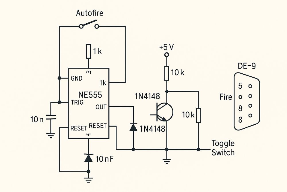 An AI generated circuit for a classic 555 timer IC based autofire. Many components miss connections, nearly everything is mislabeled, there’s a transistor that doesn’t make any sense and many more things that render this utterly useless.
It looks plausible at the surface if you don’t know how to read schematics but it won’t work at all (you would even have trouble building it in the first place).
