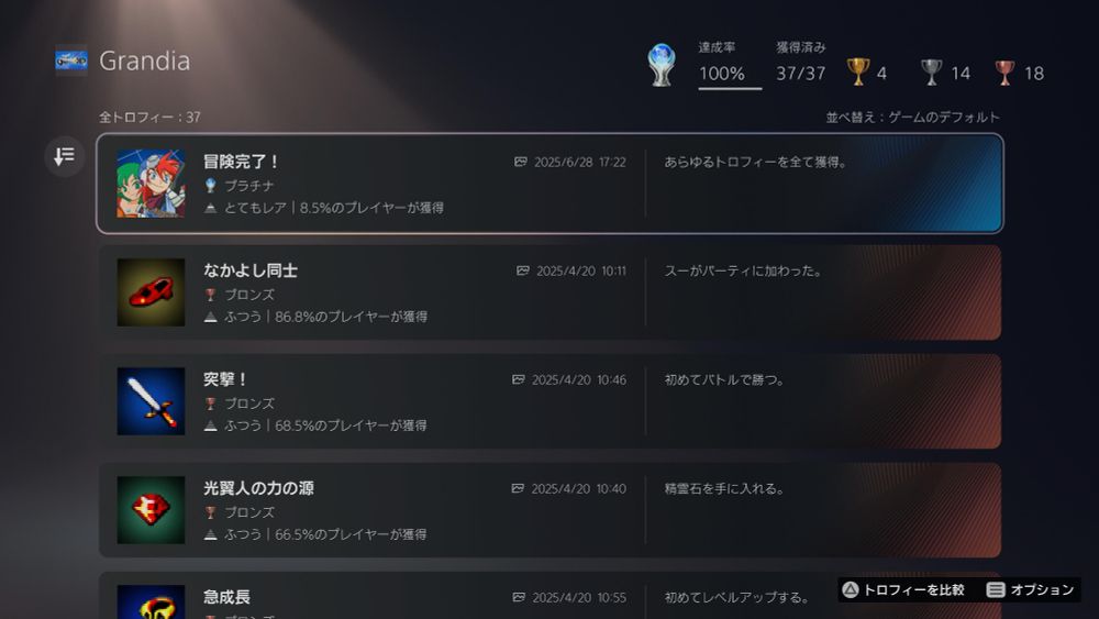 PS4「Grandia」のプラチナトロフィー取得