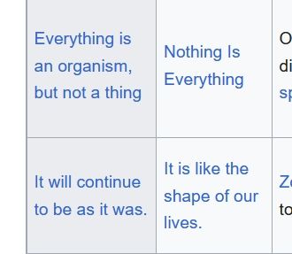 Nonsensical Wikipedia statments that have been edited with inspect element:

Everything is an organism, but not a thing
Nothing Is Everything 	
It will continue to be as it was. 
It is like the shape of our lives.