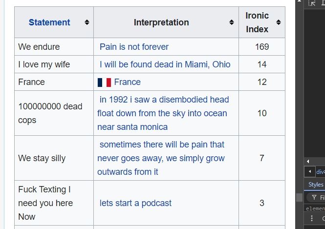 We endure - Pain is not forever

I love my wife - I will be found dead in Miami Ohio

France - 🇫🇷 France

10000 dead cops - in 1993 I saw a disembodied head float down from the sky into the ocean near Santa Monica

We stay silly - sometimes there will be pain that never goes away, we simply grow outwards from it 

Fuck texting I need you here now - let's start a podcast 
