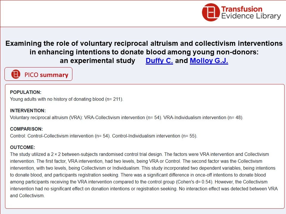 Image showing a PICO summary for:

Examining the role of voluntary reciprocal altruism and collectivism interventions in enhancing intentions to donate blood among young non-donors: an experimental study
by Duffy and Molloy
featured in the Transfusion Evidence Alert - May 2025