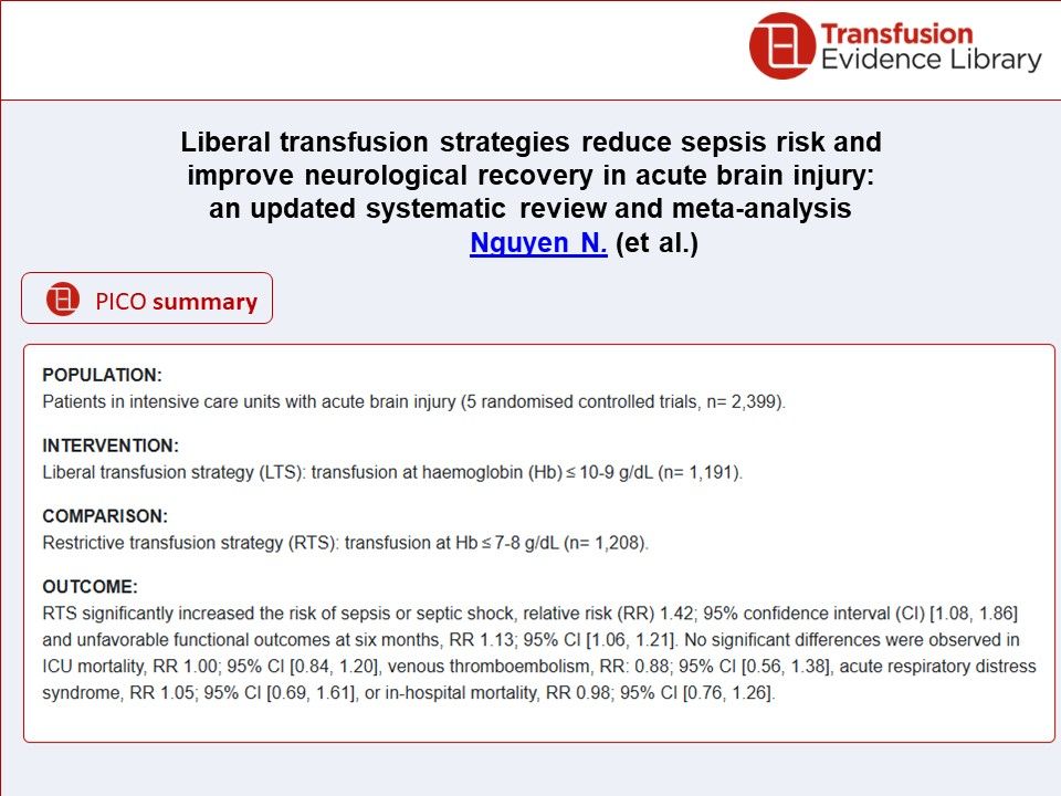 Image showing a PICO summary for:

Liberal transfusion strategies reduce sepsis risk and improve neurological recovery in acute brain injury: an updated #systematicreview and #metaanalysis
by Nguyen et al.
featured in the Transfusion Evidence Alert - June 2025
