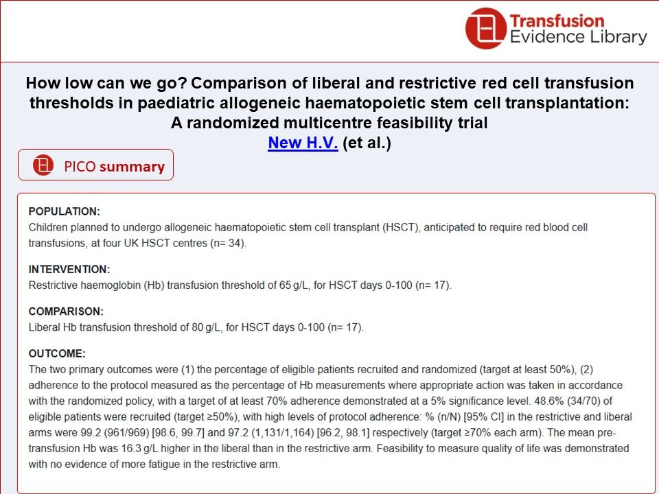 Image showing a PICO summary for:

How low can we go? Comparison of liberal and restrictive red cell transfusion thresholds in paediatric allogeneic haematopoietic stem cell transplantation: A randomized multicentre feasibility trial
by New et al.
featured in the Transfusion Evidence Alert - May 2025
