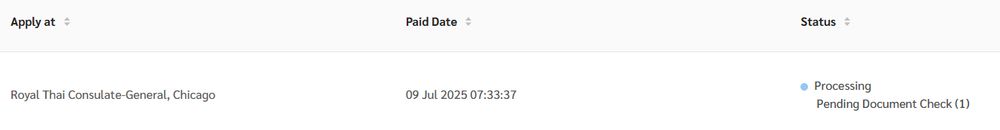 A screenshot showing my application for a visa to Thailand