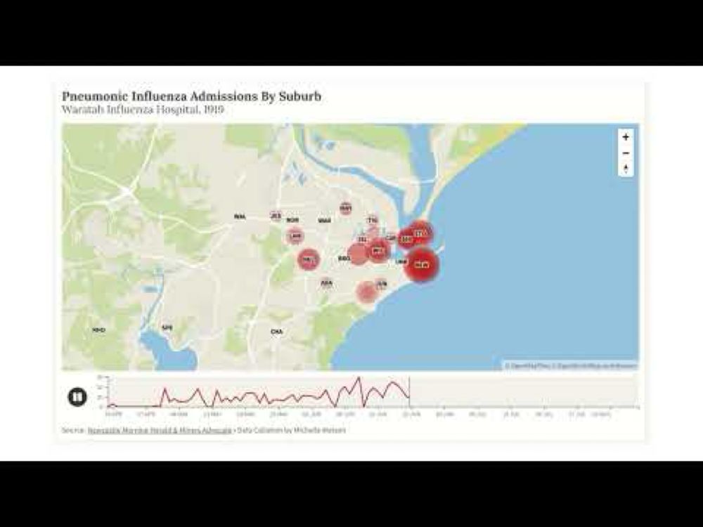 Admissions by Suburb to Waratah/Newcastle Influenza Hospital, 1919