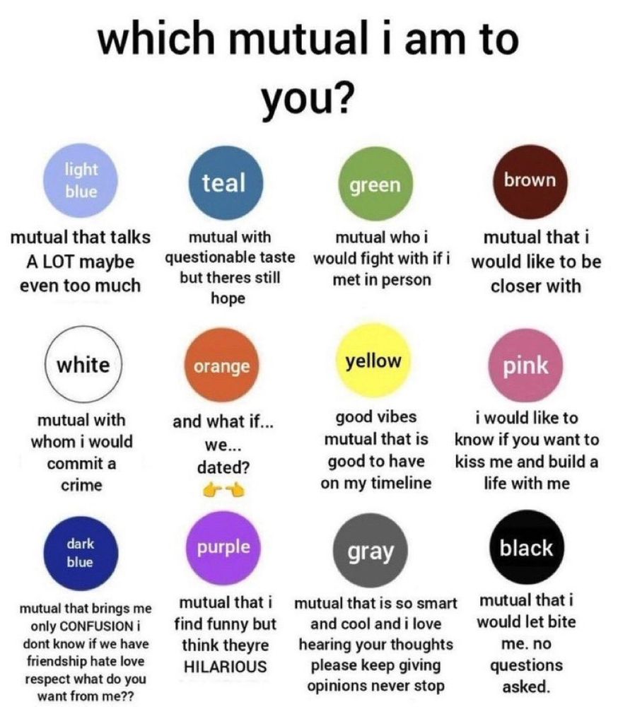 Which mutual I am to you? Dots of colours accompanied with descriptions. 
Light blue: mutual that talks A LOT maybe even too much.
Teal: mutual with questionable taste but there's still hope.
Green: mutual who i would fight with if I we met in person.
Brown: mutual that I would like to be closer with.
White: mutual with whom I'd commit a crime.
Orange: and what if… we… dated?
Yellow: good vibes mutual that's good to have on my timeline.
Pink: I would like to know if you want to kiss me and build a life with me.
Dark blue: mutual that brings me only confusion i don't know if we have friendship hate love respect what do you want from me.
Purple: mutual that I find funny but think they're hilarious.
Grey: mutual that is so smart and cool  and I love hearing your thoughts please keep giving opinions never stop.
Black: mutual that I would let bite me. No questions asked.
