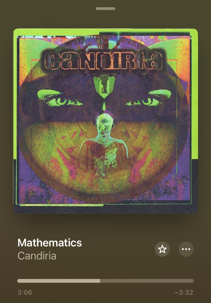 Candiria - The Process of Self Development 