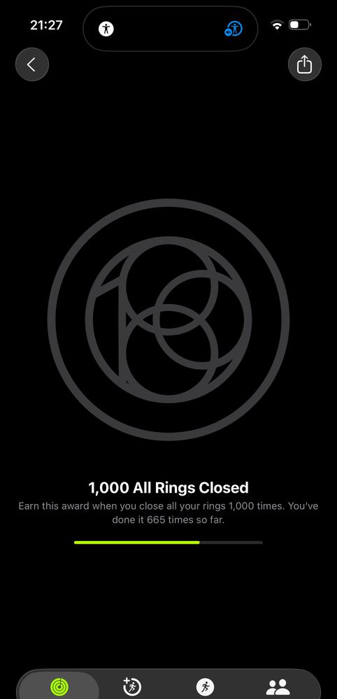 Apple Fitness award screen. A large, grey, circular award icon with overlapping rings and the number “1000” is shown in the center on a black background. Below this, bold white text reads: "1,000 All Rings Closed." Smaller grey text underneath says: "Earn this award when you close all your rings 1,000 times. You’ve done it 665 times so far."