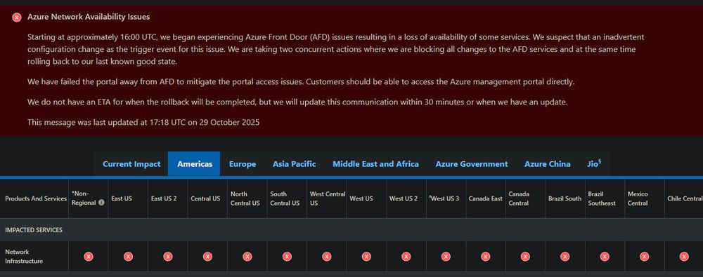 Azure service portal showing global network infra impact.