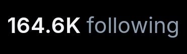 A cropped screenshot of a bluesky account's following count, reading 164.6K