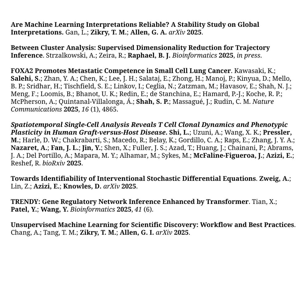 IICD Monthly Research Roundup for June 2025 list