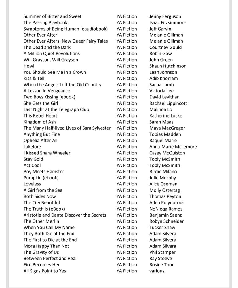 A long list of YA Fiction books.