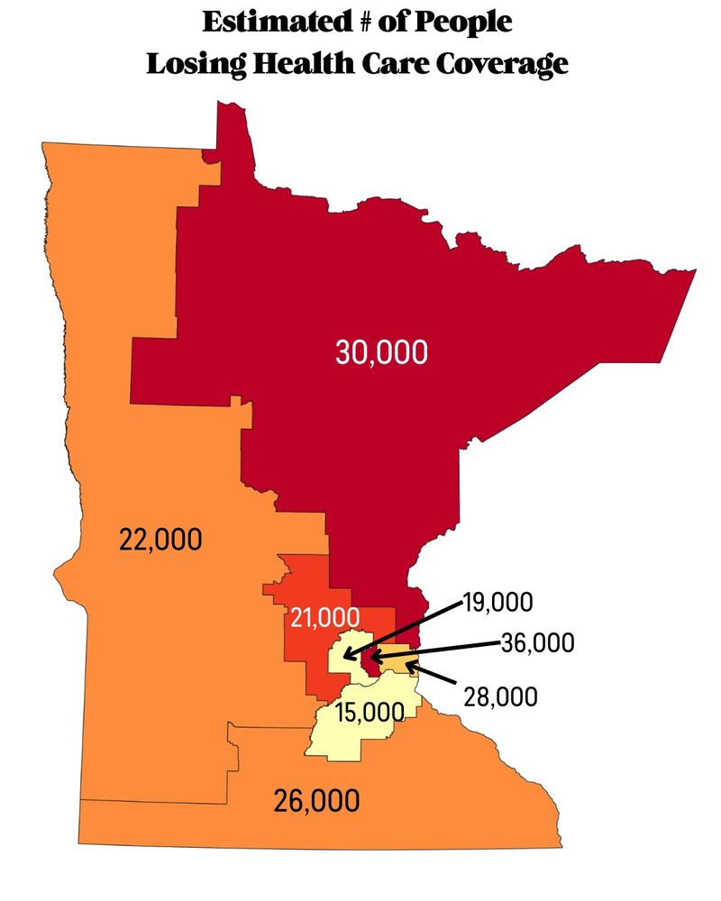 Map of Minnesota showing numbers of people losing health care coverage in each Congressional District in MN as a result of Medicaid cuts.