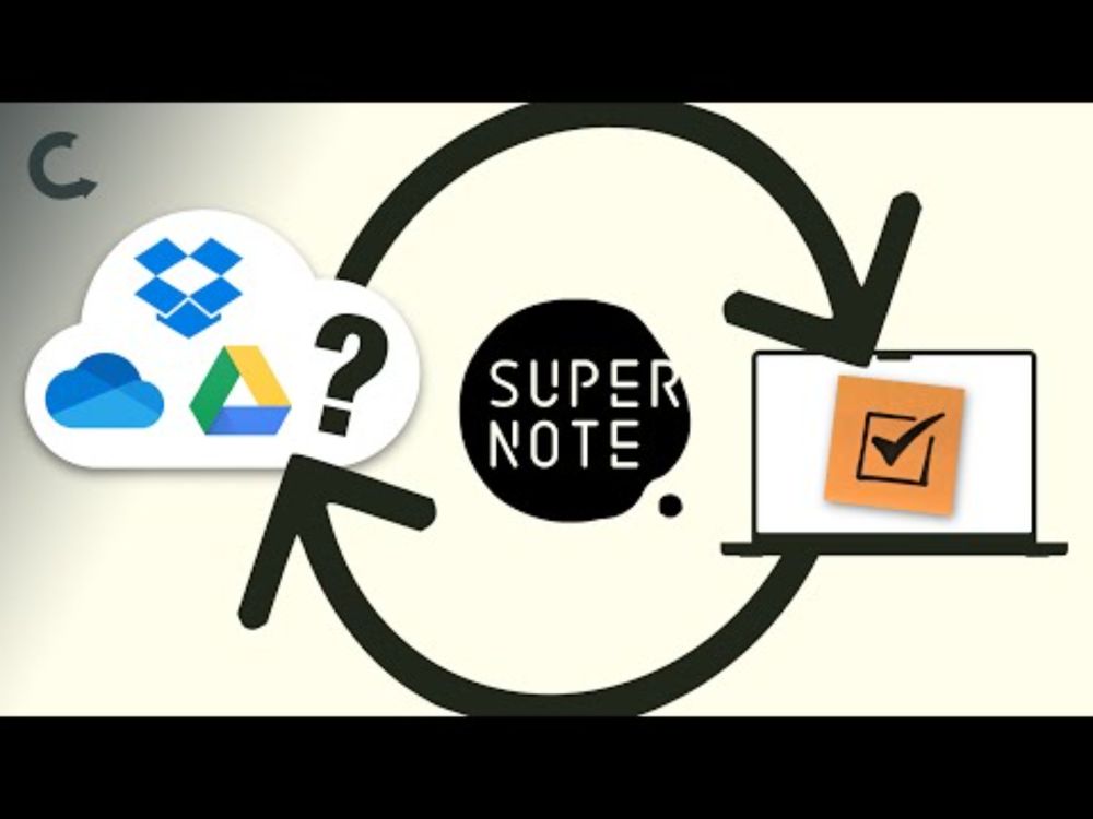 Supernote Cloud ⚙️ Setup, Sync & To-Do (vs. Google Drive, Dropbox, and OneDrive)
