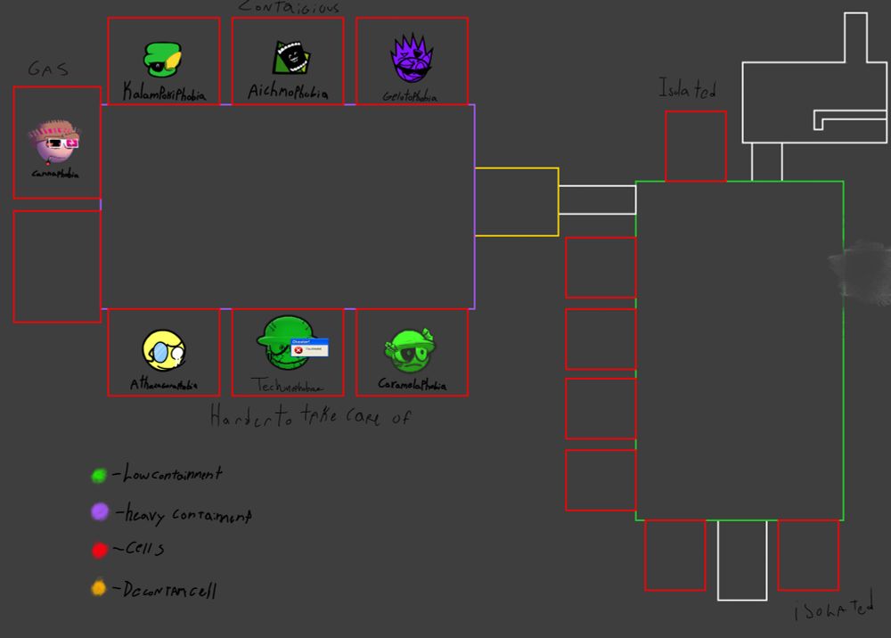Sorry for the awful handwriting, this was done late at night, the Yellow one says "Decontamination Cell"