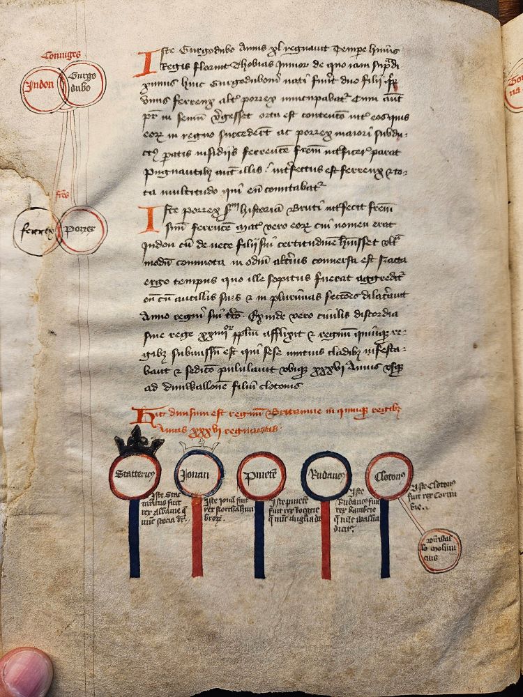 Page from Peter of Ickham's Chronicle with amateurish or incomplete attempts at genealogical roundels. 