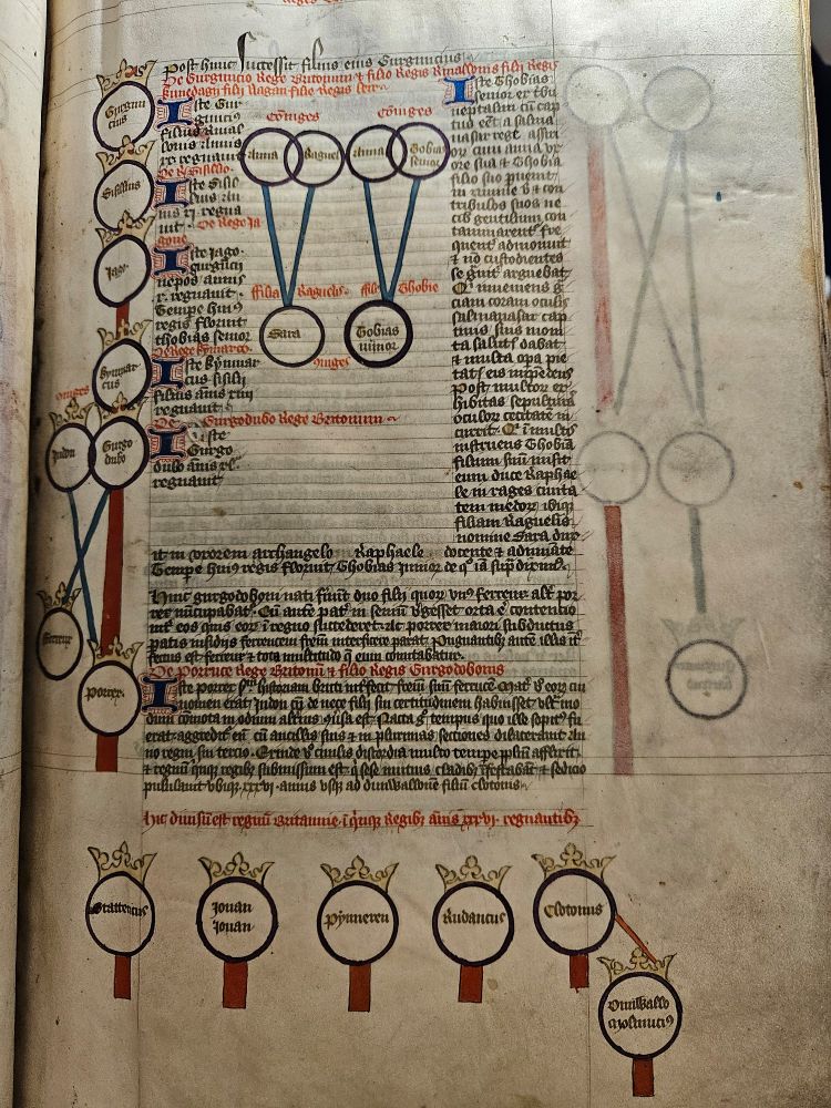 Page from Peter of Ickham's Chronicle with same text as prior picture but with more adept and numerous roundels. 